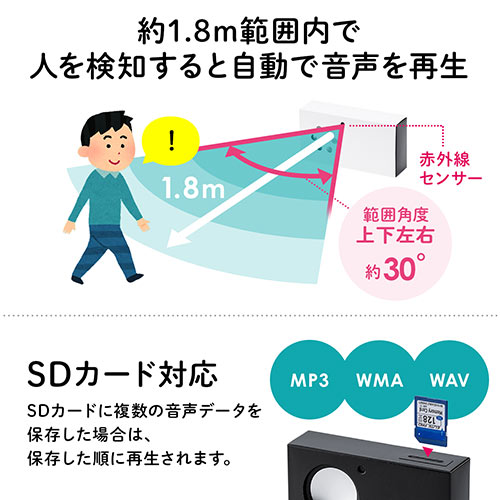 音声POP 音声プレーヤー 音声案内 音声再生プレーヤー 乾電池駆動 SDプレーヤー販促ツール 販売促進 人感センサー