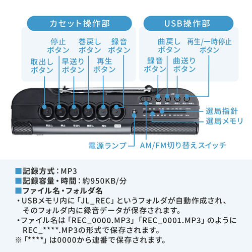 カセットテープ変換プレーヤー（MP3変換・パソコン・USB・ステレオ・プレーヤー・ラジオ・録音・おすすめ）MEDI043 サンワサプライ