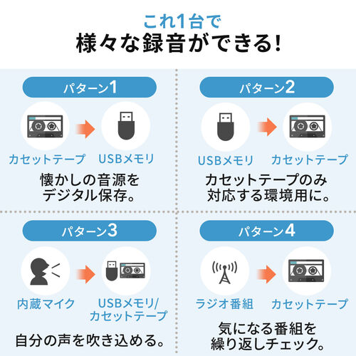 カセットテープ変換プレーヤー（MP3変換・パソコン・USB・ステレオ・プレーヤー・ラジオ・録音・おすすめ）MEDI043 サンワサプライ