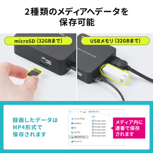 ビデオキャプチャー（VHSデータ化・アナログビデオデジタル化・RCA入力・microSD・USBメモリ保存・デジタル保存・HDMI・モニター確認・パソコン不要）  MEDI046