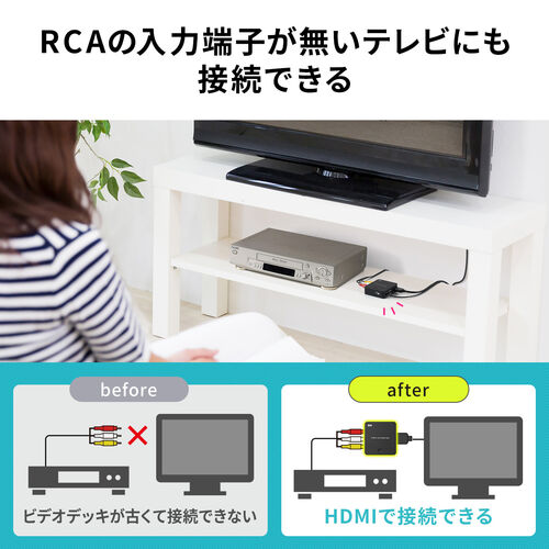 ビデオキャプチャー（VHSデータ化・アナログビデオデジタル化・RCA入力・microSD・USBメモリ保存・デジタル保存・HDMI・モニター確認・パソコン不要）  MEDI046