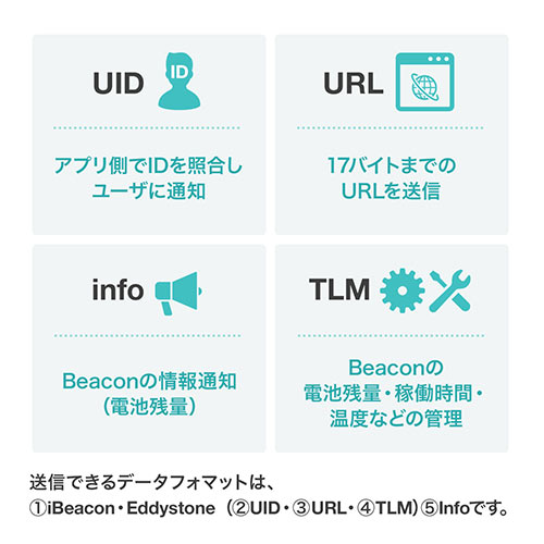 ビーコン（Bluetooth・BLE・大容量バッテリー搭載・防塵・防滴・1個）