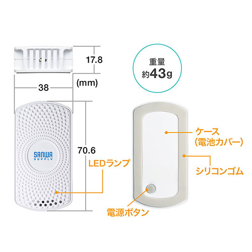 ビーコン（Bluetooth・BLE・温度・湿度センサー搭載・防塵・防滴・1個・マルチアドバタイズ）