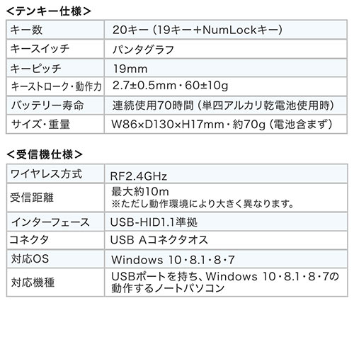 テンキー（ワイヤレステンキー・無線・モバイル・持ち運び・薄型・小型・パンタグラフ・アイソレーション・電池式） NT002