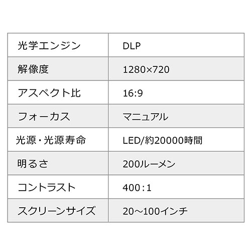 モバイルプロジェクター（小型・200ANSIルーメン・HDMI・3.5mmステレオミニジャック搭載・天井投影・台形補正・バッテリー・スピーカー内蔵）