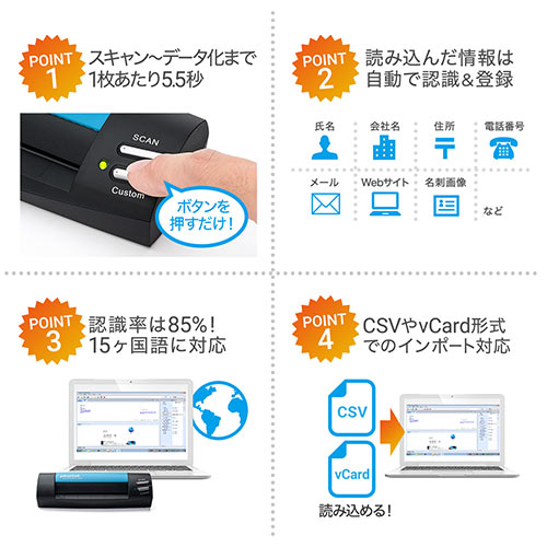 名刺スキャナー（管理ソフト付き・データ化・A6サイズまで対応・Windows対応）