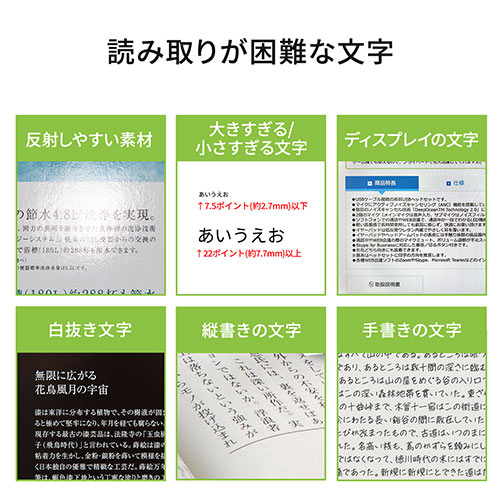 ペン型スキャナ 翻訳 音声翻訳 録音 ボイスレコーダー 文字起こし テキストデータ化 内蔵メモリ8GB USB充電式 タッチパネル式 Wi-Fi接続