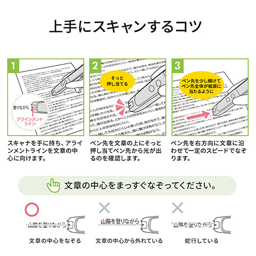 ペン型スキャナ 翻訳 音声翻訳 録音 ボイスレコーダー 文字起こし テキストデータ化 内蔵メモリ8GB USB充電式 タッチパネル式 Wi-Fi接続