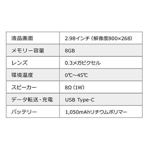 ペン型スキャナ 翻訳 音声翻訳 録音 ボイスレコーダー 文字起こし テキストデータ化 内蔵メモリ8GB USB充電式 タッチパネル式 Wi-Fi接続