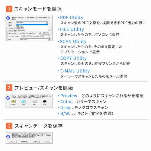 ブックスキャナー（ A4サイズ・エッジ2mm・CCD・1200dpi・Windows・Mac対応・本に特化・端までスキャン・非破壊・自炊）