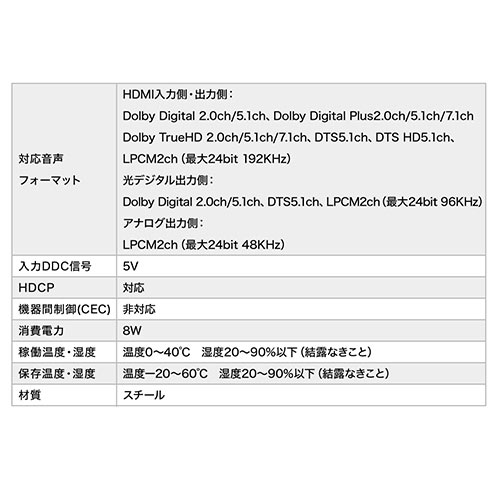 HDMI切替器 (画面分割・4入力1出力・4画面分割・マルチビューワー ・フルHD対応・ オートスキャン機能）