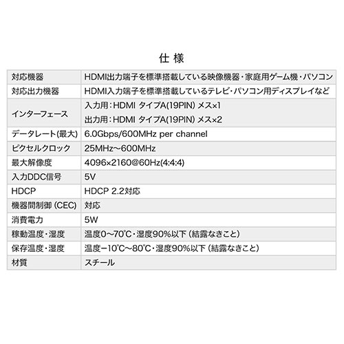 HDMI分配器（1入力・2出力・4K/60Hz・HDR非対応・HDCP2.2・同時出力 ）