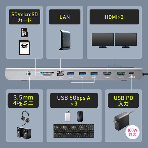 ドッキングステーション（タイプCハブ・HDMI・4K・2画面出力・USB Type-C接続・USB PD100W対応・10in1・ノートPCスタンド・ケーブル一体型） VGA017N