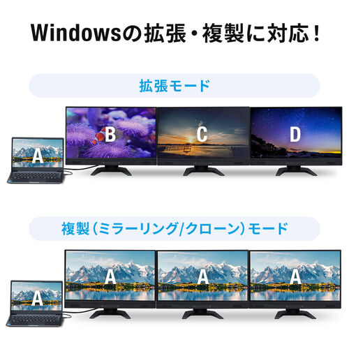 ドッキングステーション（HDMI・3画面出力・スタンド・コンパクト・タイプCハブ・DisplayPort・PD100W・有線LAN対応・USBハブ） VGA021 サンワサプライ