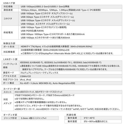 ドッキングステーション（タイプCハブ・HDMI・4K・2画面出力対応・USB-C接続・USB PD100W対応・11in1・Win/Mac対応・ケーブル一体型・コンパクト） VGA024