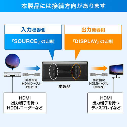 HDMI延長アダプタ（中継アダプタ・4K/60Hz・HDCP2.2対応・最長15m延長・ブラック）