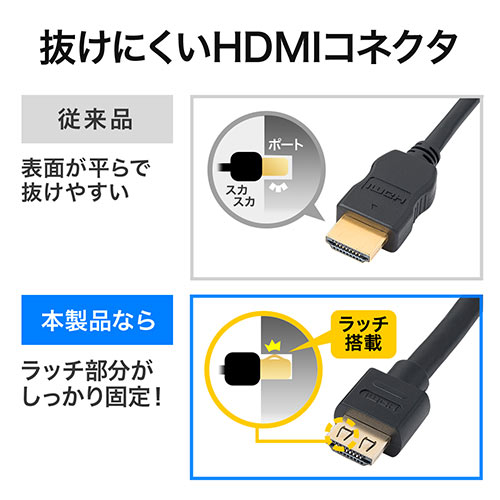 Mini DisplayPort-HDMI変換ケーブル(2m・4K/60Hz対応・アクティブタイプ・Thunderbolt変換・4K出力可能・Surface Pro 4対応・ラッチ内蔵）