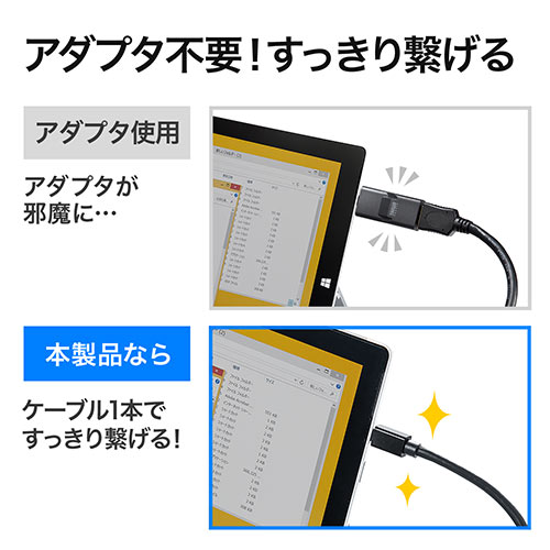 Mini DisplayPort-HDMI変換ケーブル(2m・4K/60Hz対応・アクティブタイプ・Thunderbolt変換・4K出力可能・Surface Pro 4対応・ラッチ内蔵）