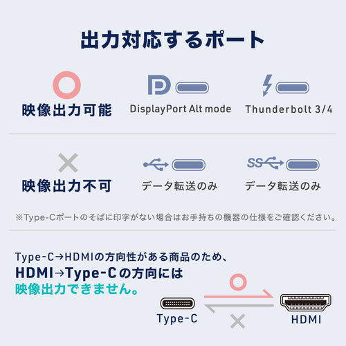 USB Type-C HDMI変換アダプタ（8K/30Hz・4K/60Hz・PD100W・ケーブル長2ｍ・typeC機器対応・スマートフォン・タブレットHDR・ブラック）