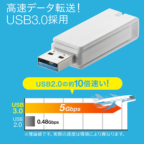 USBメモリ（USB3.0・スイング式・キャップレス・ストラップ付き・名入れ対応・32GB・ホワイト）