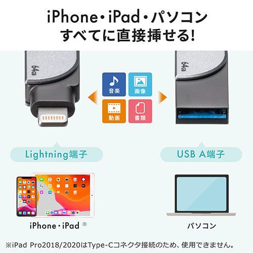 iPhone・iPad USBメモリ 32GB（USB3.2  Gen1(USB3.1/3.0)・Lightning対応・MFi認証・スイング式・データ保存）