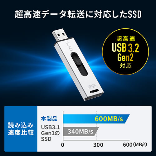 スティック型SSD 外付け 1TB USB3.2 Gen2 小型 テレビ録画 ゲーム機 PS5/PS4 スライド式 直挿し シルバー