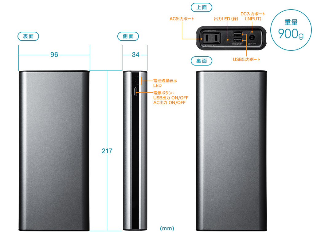 モバイルバッテリー（AC出力対応・コンセントバッテリー・大容量・65W・スマホ・タブレット・ノートパソコン・USB充電・飛行機・持ち込み・機内・旅行・出張・防災）