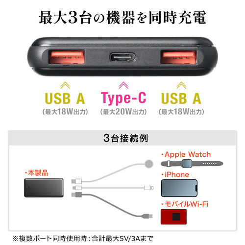 モバイルバッテリー（10000mAh・大容量・PD20W・PSE認証済み・薄型・アルミ・飛行機・持ち込み・機内） BTL050BK