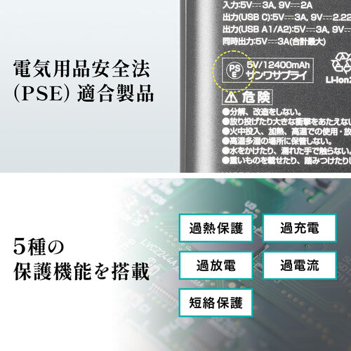 モバイルバッテリー（20000mAh・大容量・PD20W・PSE認証済み・薄型・アルミ・飛行機・持ち込み・機内）BTL051BK