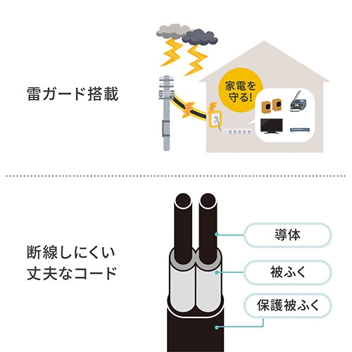 タップ(マグネット付・10個口・一括集中スイッチ付・2m・雷ガード・木目調）TAP044DBRM