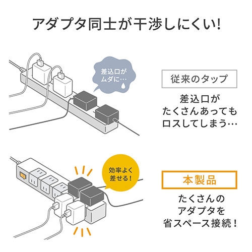 タップ(マグネット付・10個口・一括集中スイッチ付・2m・雷ガード・木目調）TAP044DBRM