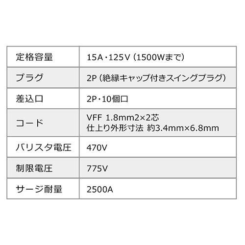 タップ(マグネット付・10個口・一括集中スイッチ付・2m・雷ガード・ホワイト）TAP044W