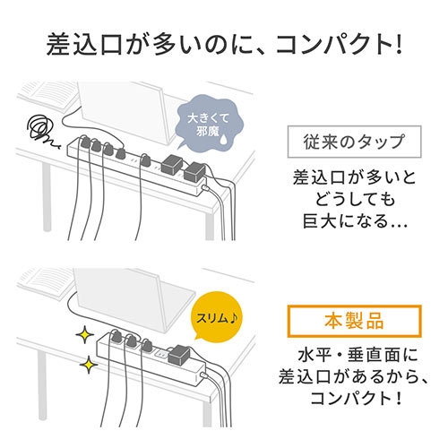 タップ(マグネット付・10個口・一括集中スイッチ付・2m・雷ガード・ホワイト）TAP044W