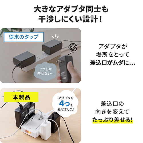 電源タップ（2m・回転式差込口・6個口・USB2ポート付・集中スイッチ付・ホワイト・コンパクト・スイングプラグ）