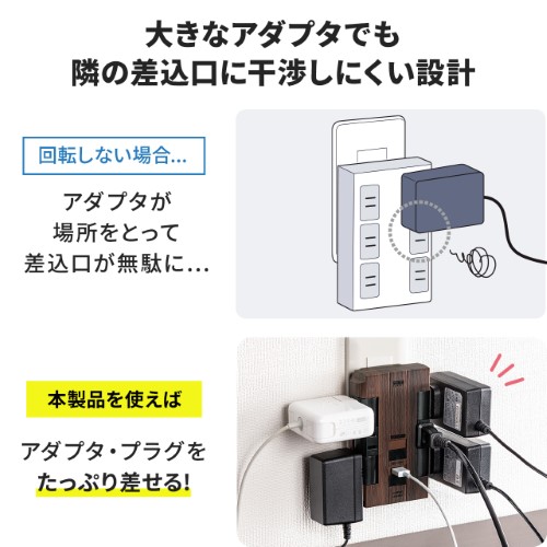 電源タップ（壁付けタイプ・回転式差込口・2P・6個口・USB2ポート付・集中スイッチ付・コンセントタップ・ホワイト）