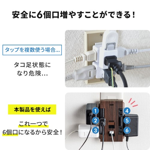 電源タップ（壁付けタイプ・回転式差込口・2P・6個口・USB2ポート付・集中スイッチ付・コンセントタップ・ホワイト）