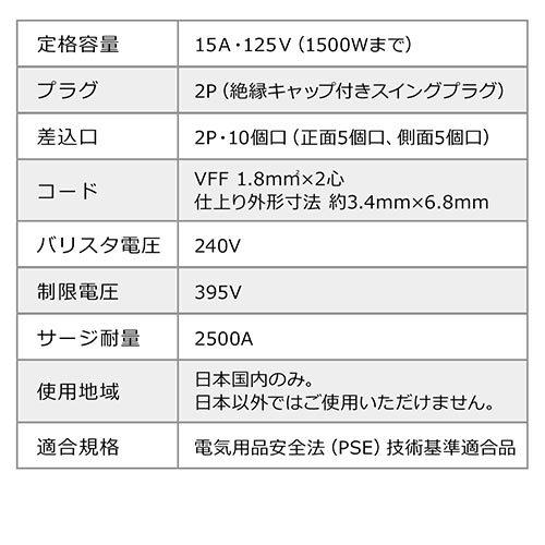 電源タップ（マグネット付・10個口・個別スイッチ・一括集中スイッチ付・2m・雷ガード・ ホワイト）