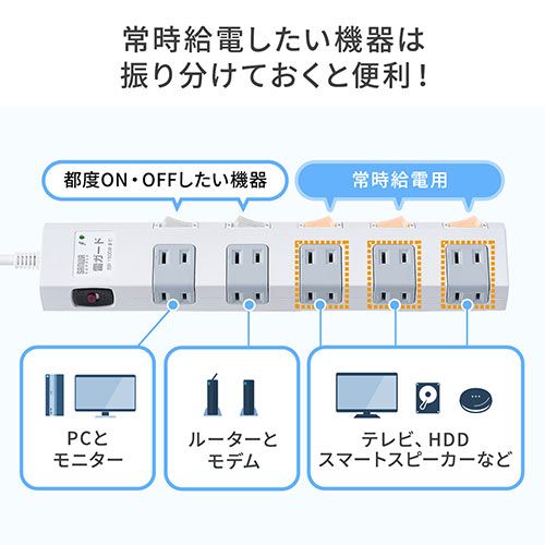 電源タップ（マグネット付・10個口・個別スイッチ・一括集中スイッチ付・2m・雷ガード・ ホワイト）