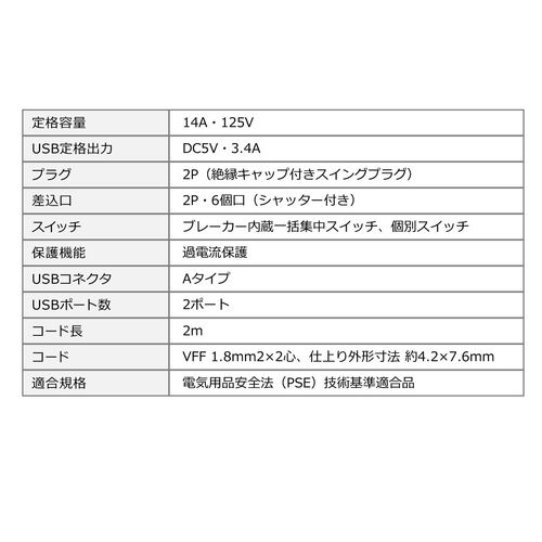 USB充電ポート付き電源タップ（6個口・USB 2ポート・2m・雷ガード対応・ほこりシャッター・個別スイッチ・一括スイッチ・ダークブラウン木目調）