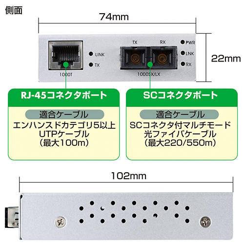 光メディアコンバータ（1000BASE-T-1000BASE-SX/LX） サンワサプライ