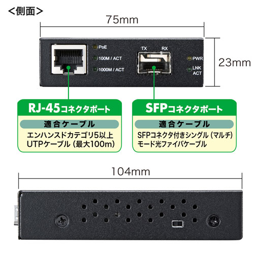 光メディアコンバータ（10BASE-T/100BASE-TX/1000BASE-T/1000BASE-SX/1000BASE-LX・PoE対応・マルチモード・シングルモード両対応）