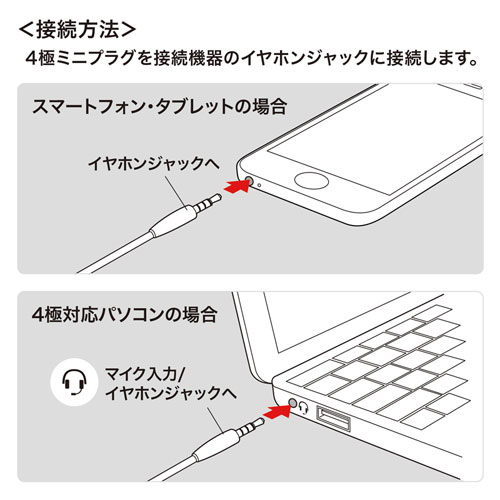 ステレオイヤホン（マイク付き・カナル型・3.5㎜4極ミニプラグ・ブラック）