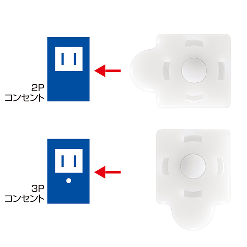 コンセントキャップ（マルチ・ホワイト） サンワサプライ