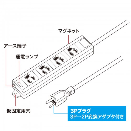 電源タップ(延長コード・1m・3P・4個口・抜け止め・通電ランプ・マグネット・2P変換プラグ付き・おすすめ・おしゃれ・ホワイト)  TAP-MG341N2-1 サンワサプライ