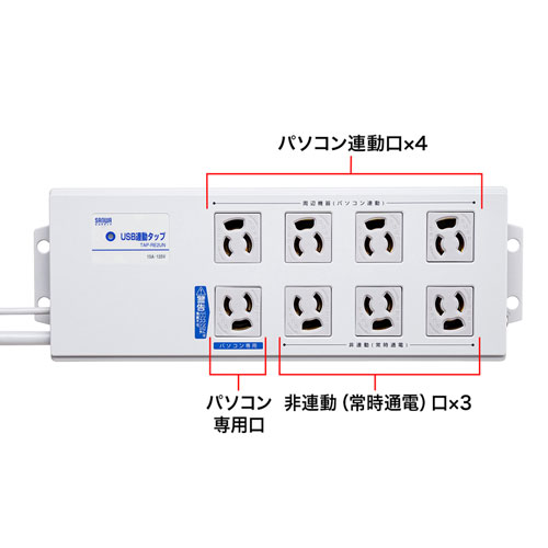 3P・8個口（パソコン用×1、連動×4、非連動×3、ライン型）・3P（変換アダプタ付き）プラグ2mコード・USB連動タップ サンワサプライ