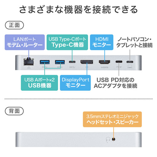 ドッキングステーション（タイプCハブ・USBハブ・Type-C・マグネット・２画面出力・HDMI・DisplayPort・LA・PD） USB-CVDK9 サンワサプライ