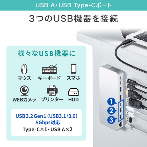 ドッキングステーション（タイプCハブ・USBハブ・Type-C・マグネット・２画面出力・HDMI・DisplayPort・LA・PD） USB-CVDK9 サンワサプライ