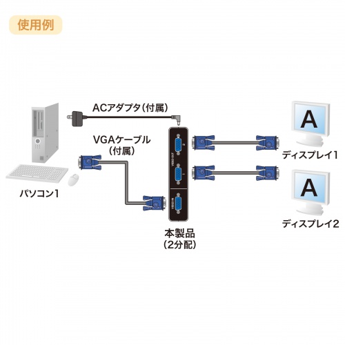 モニター分配器（2出力・マルチディスプレイ・カスケード接続・ノイズ低減）VGA-SP2 サンワサプライ